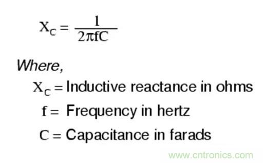 為何射頻電容電感值是pF和nH級(jí)的？