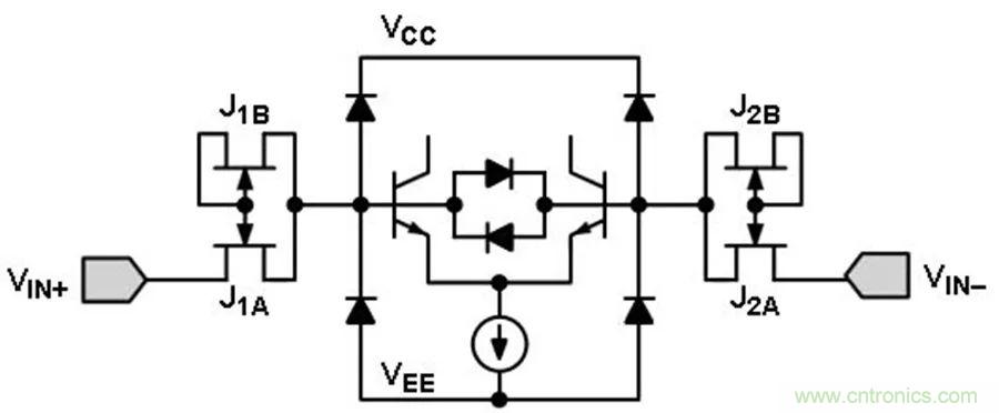 放大器集成過壓保護有多重要？