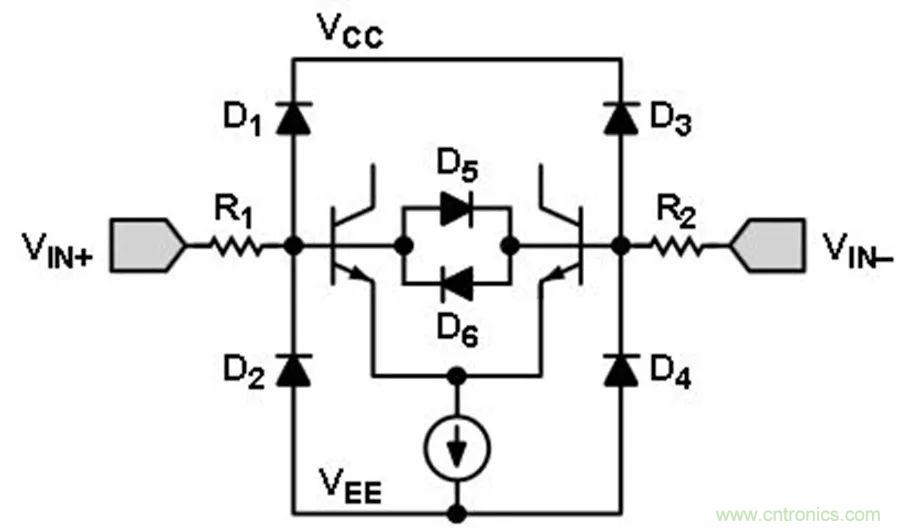放大器集成過壓保護有多重要？