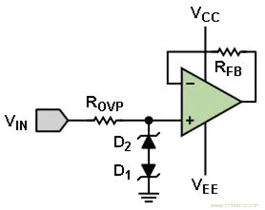放大器集成過壓保護有多重要？