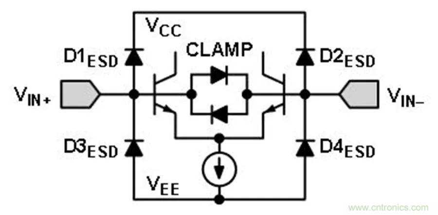 放大器集成過壓保護有多重要？