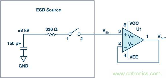 當電子組件性能下降，如何保護您的模擬前端？