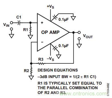 如何為偏置電流提供直流回路？正確示范 VS 錯(cuò)誤示范