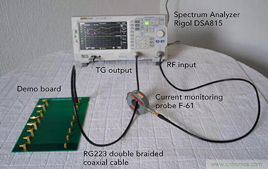 EMC設(shè)計(jì)中比環(huán)路面積更重要的是什么？