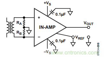 放大器電路設(shè)計(jì)，直流回路有多關(guān)鍵？