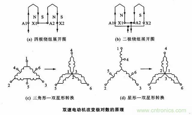 老電工總結:36種自動控制原理圖 老電工總結:36種自動控制原理圖
