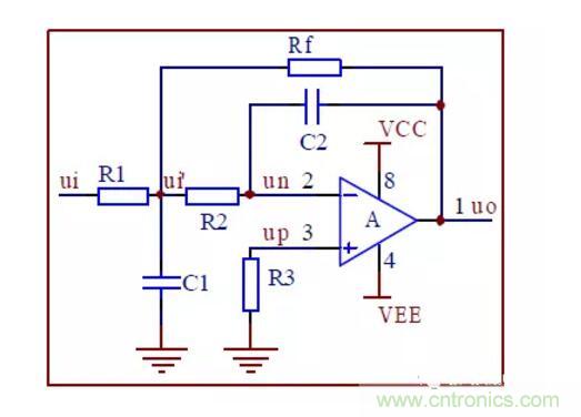 一文看懂低通、高通、帶通、帶阻、狀態(tài)可調濾波器