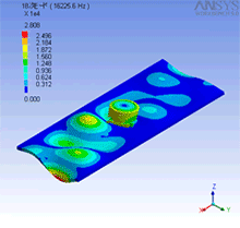 電源電路中電感為什么會嘯叫？