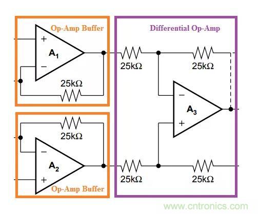 儀表放大器是什么？教你用普通的運(yùn)放來打造儀表放大器