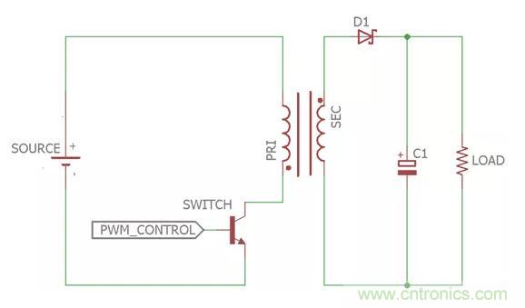 一文讀懂反激變換器種類、電路、效率、工作原理！