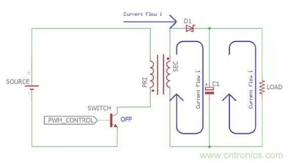 一文讀懂反激變換器種類、電路、效率、工作原理！