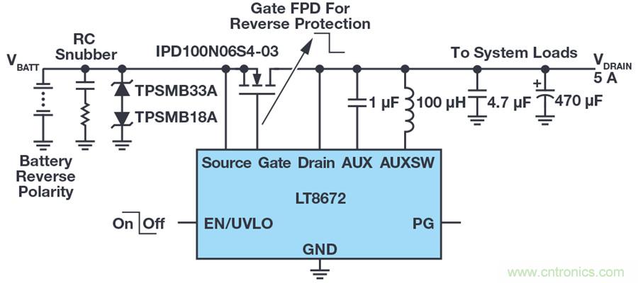 惡劣汽車(chē)環(huán)境怎么破？這幾個(gè)解決方案輕松搞定