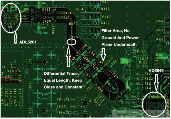 差分濾波器布局需要考慮的那些事兒，你get到了嗎？