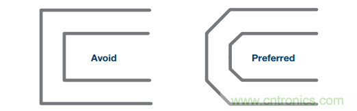 差分濾波器布局需要考慮的那些事兒，你get到了嗎？