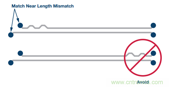 差分濾波器布局需要考慮的那些事兒，你get到了嗎？