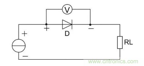 二極管的參數(shù)有哪些？