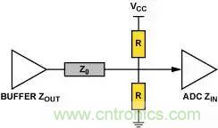 4種端接方法，教你完美解決信號(hào)端接困惑