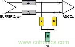 4種端接方法，教你完美解決信號(hào)端接困惑