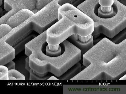 MEMS為何獨領(lǐng)風(fēng)騷？看完這篇秒懂！