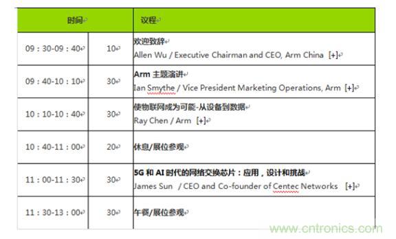 2019 Arm年度技術(shù)論壇召開在即，改變世界的計算解決方案