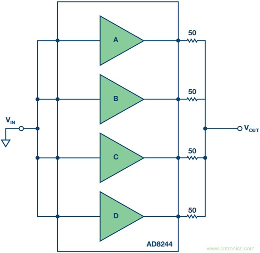 讓電路&ldquo;安靜&rdquo;下來(lái)，你需要一款緩沖器