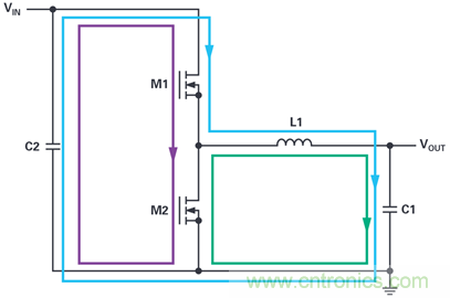 是否可以將低EMI電源安裝到擁擠的電路板上？