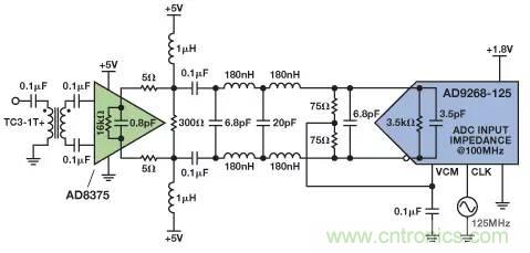 信號鏈中放大器噪聲對總噪聲有多少貢獻？