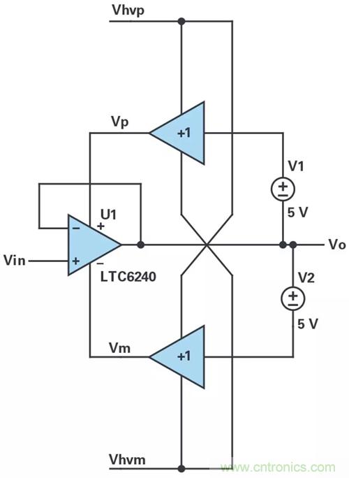 低壓變高壓，運(yùn)算放大器自舉實(shí)現(xiàn)更優(yōu)性能！