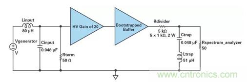 低壓變高壓，運(yùn)算放大器自舉實(shí)現(xiàn)更優(yōu)性能！