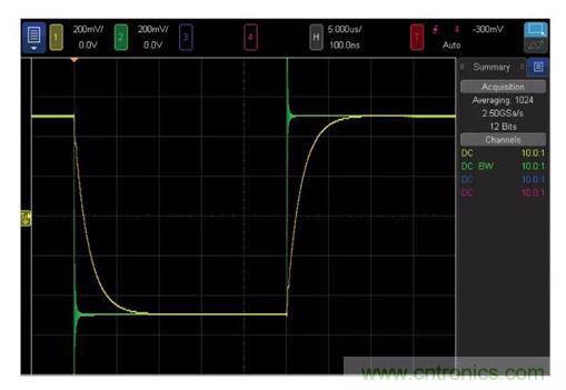 低壓變高壓，運(yùn)算放大器自舉實(shí)現(xiàn)更優(yōu)性能！