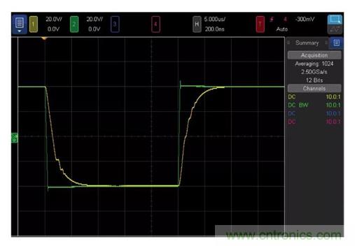 低壓變高壓，運(yùn)算放大器自舉實(shí)現(xiàn)更優(yōu)性能！