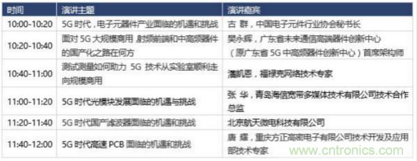 360度視角，一文帶你全覽第94屆中國電子展同期活動！