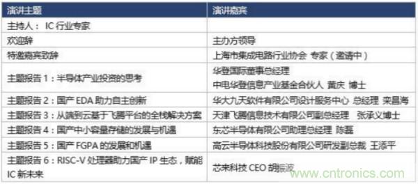 360度視角，一文帶你全覽第94屆中國電子展同期活動！