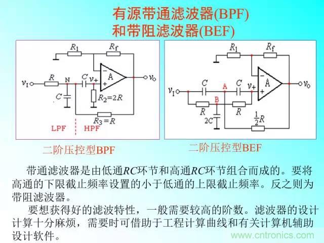 濾波電路大全，收藏以備不時(shí)之需！