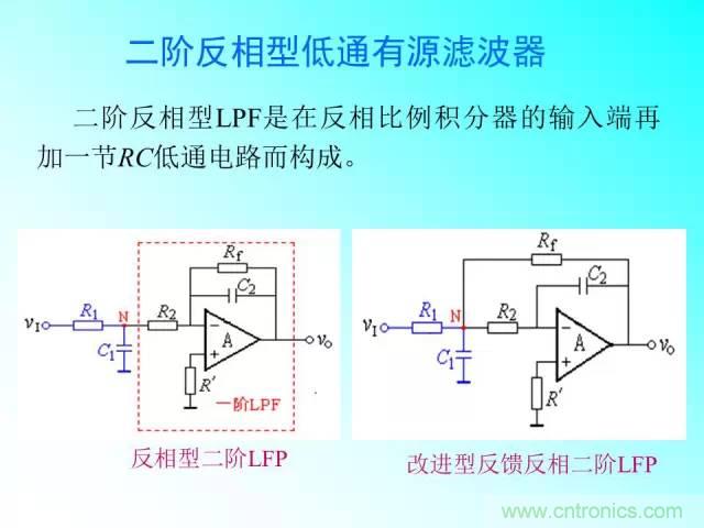 濾波電路大全，收藏以備不時(shí)之需！