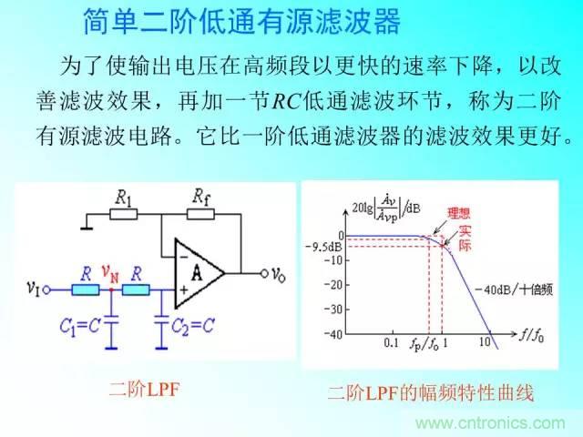 濾波電路大全，收藏以備不時(shí)之需！