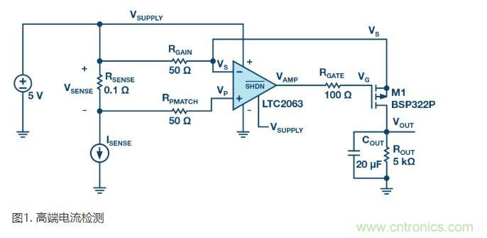 為什么MOSFET柵極前要放100 &Omega; 電阻？為什么是 100 &Omega;？