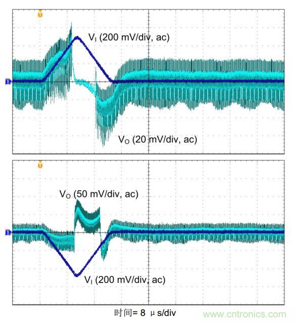 是否存在實(shí)現(xiàn)DC/DC電壓轉(zhuǎn)換的通用工具？
