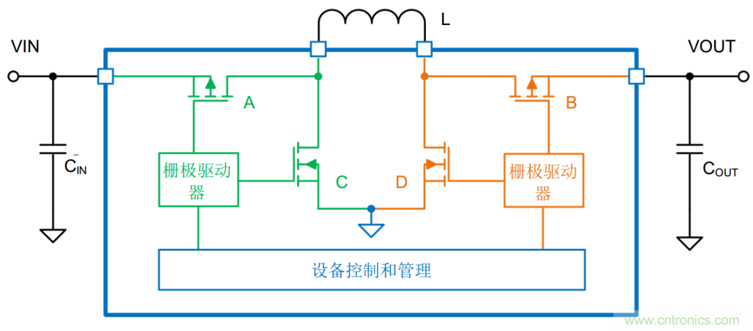是否存在實(shí)現(xiàn)DC/DC電壓轉(zhuǎn)換的通用工具？