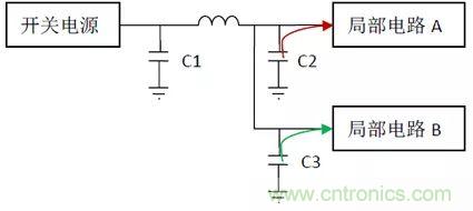 如何使用電源設(shè)計(jì)中的電容：鋁電解電容/瓷片電容/鉭電容？