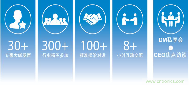 國內(nèi)外激光雷達大佬都來了，2019汽車激光雷達技術(shù)交流會重磅議題嘉賓搶先看！