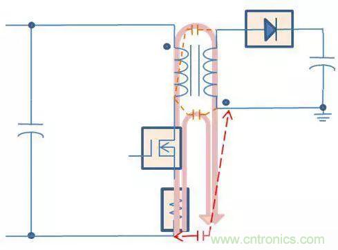 老工程師多年經(jīng)驗總結(jié)，開關(guān)電源傳導(dǎo)EMI太重要了！