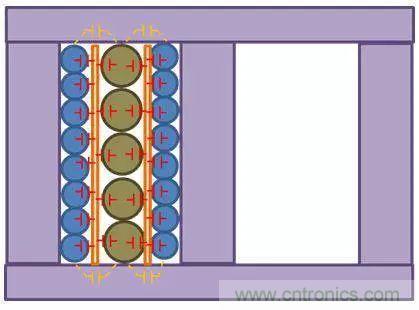 老工程師多年經(jīng)驗總結(jié)，開關(guān)電源傳導(dǎo)EMI太重要了！