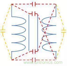 老工程師多年經(jīng)驗總結(jié)，開關(guān)電源傳導(dǎo)EMI太重要了！