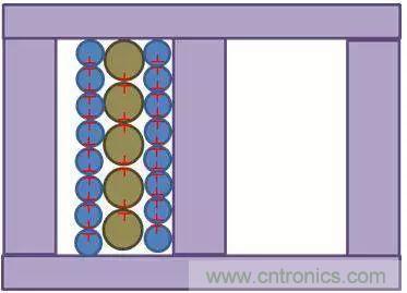 老工程師多年經(jīng)驗總結(jié)，開關(guān)電源傳導(dǎo)EMI太重要了！