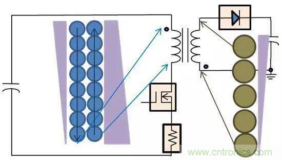 老工程師多年經(jīng)驗總結(jié)，開關(guān)電源傳導(dǎo)EMI太重要了！