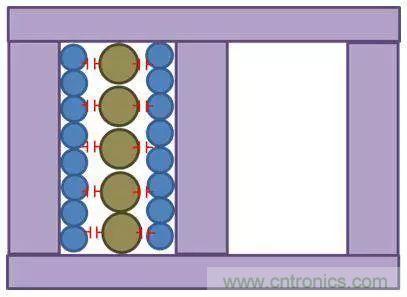 老工程師多年經(jīng)驗總結(jié)，開關(guān)電源傳導(dǎo)EMI太重要了！