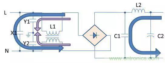 老工程師多年經(jīng)驗總結(jié)，開關(guān)電源傳導(dǎo)EMI太重要了！