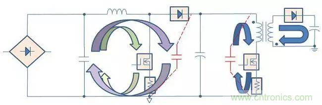 老工程師多年經(jīng)驗總結(jié)，開關(guān)電源傳導(dǎo)EMI太重要了！