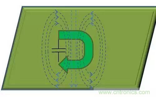 老工程師多年經(jīng)驗總結(jié)，開關(guān)電源傳導(dǎo)EMI太重要了！